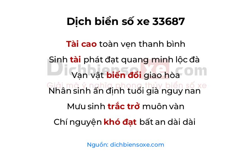 Dịch thơ biển số 33687