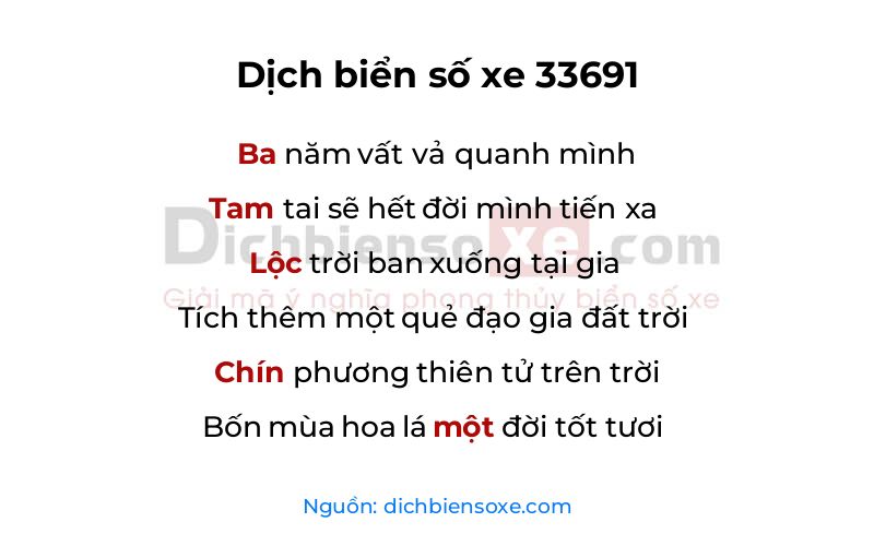 Dịch thơ biển số 33691