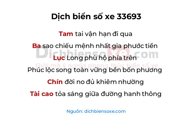 Dịch thơ biển số 33693