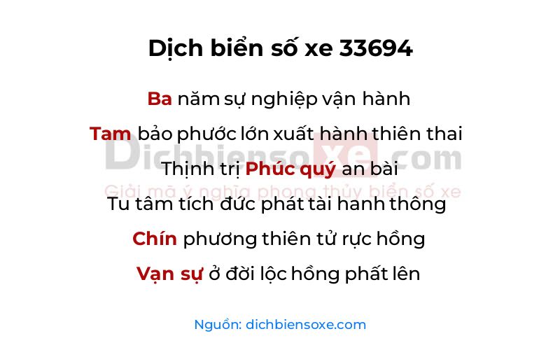 Dịch thơ biển số 33694