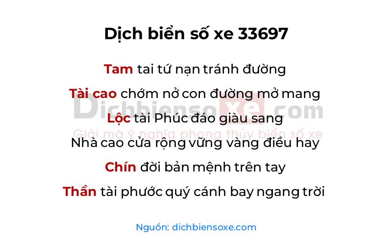 Dịch thơ biển số 33697