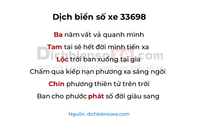 Dịch thơ biển số 33698