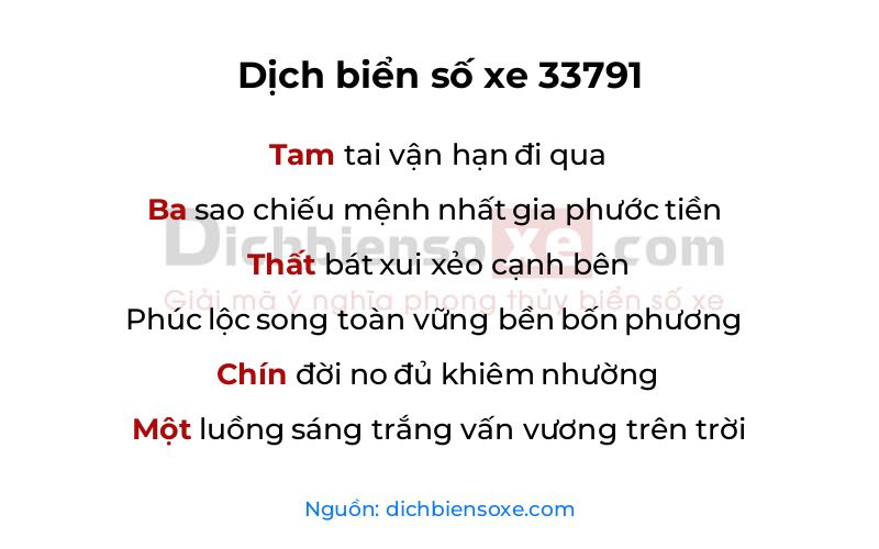 Dịch thơ biển số 33791
