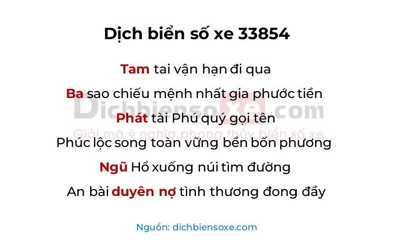 Dịch thơ biển số 33854