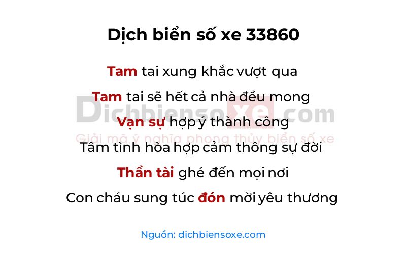 Dịch thơ biển số 33860