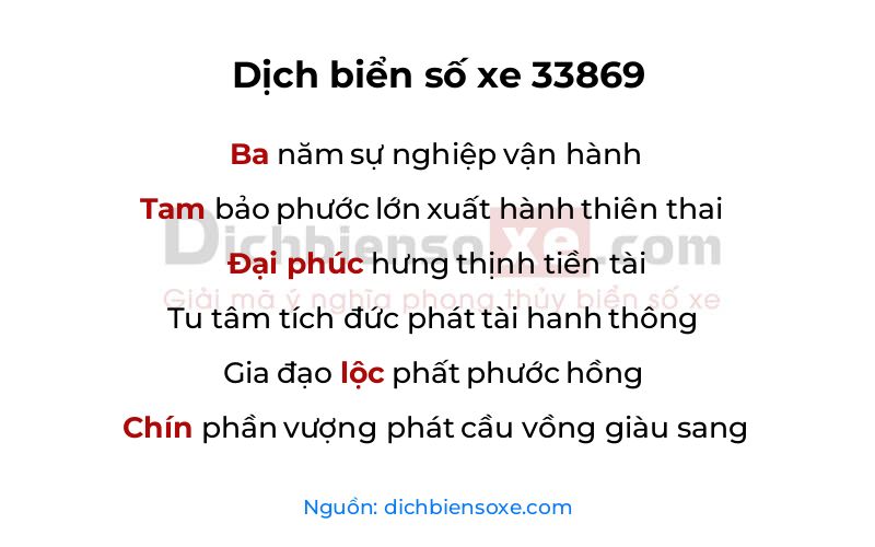 Dịch thơ biển số 33869