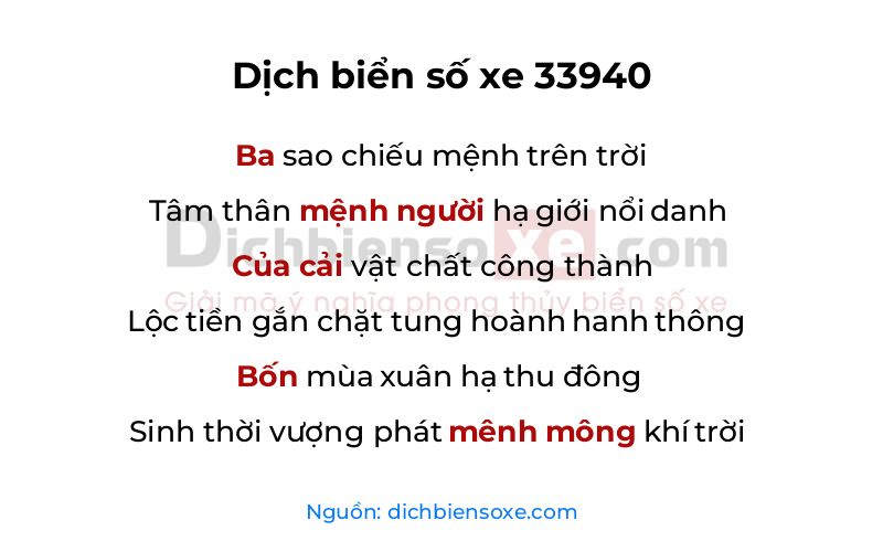 Dịch thơ biển số 33940
