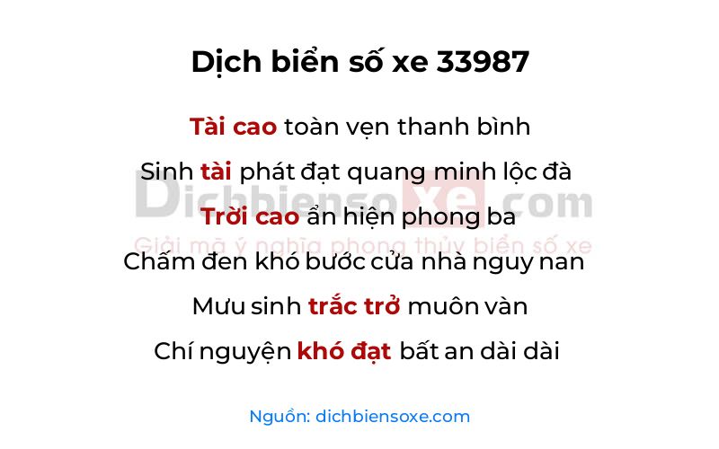 Dịch thơ biển số 33987