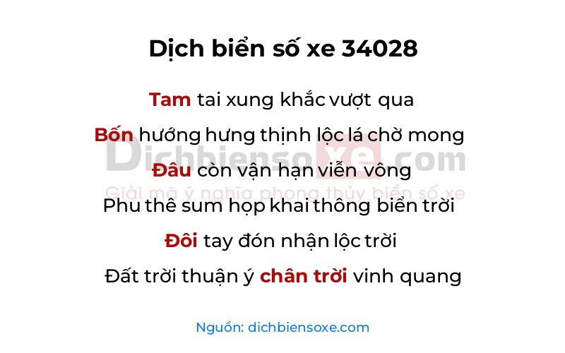 Dịch thơ biển số 34028