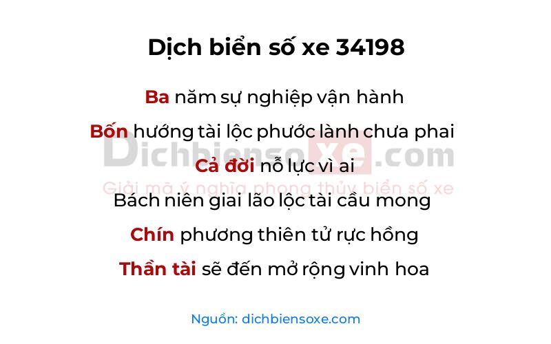 Dịch thơ biển số 34198