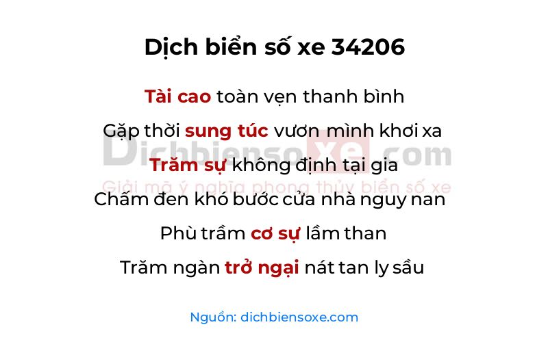 Dịch thơ biển số 34206