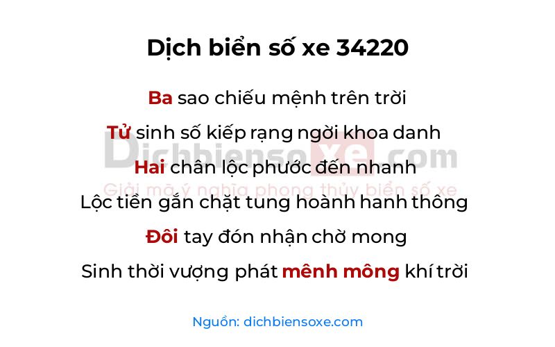 Dịch thơ biển số 34220