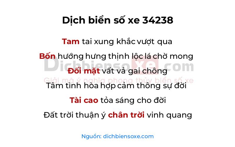 Dịch thơ biển số 34238