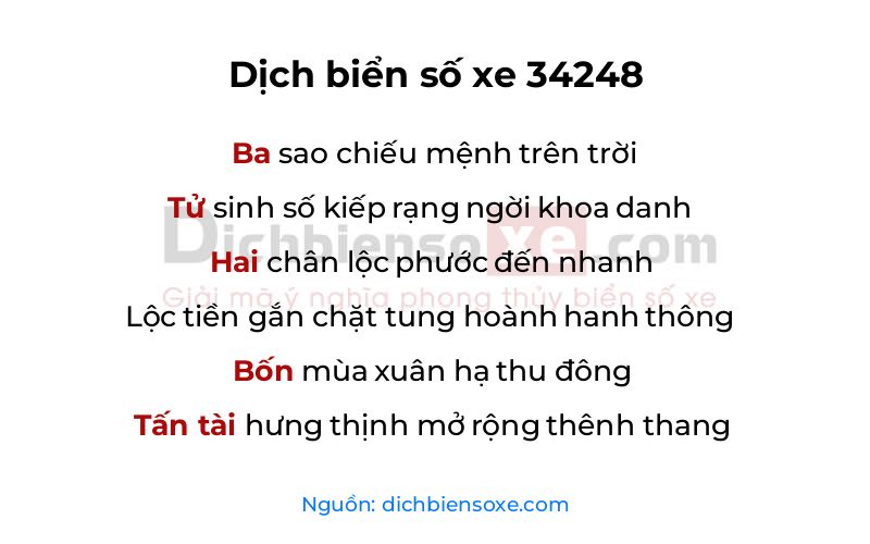 Dịch thơ biển số 34248