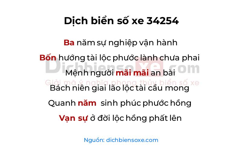 Dịch thơ biển số 34254