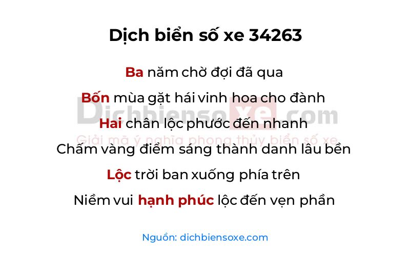 Dịch thơ biển số 34263