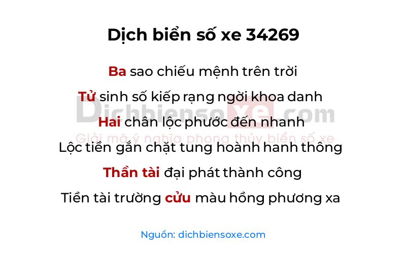 Dịch thơ biển số 34269