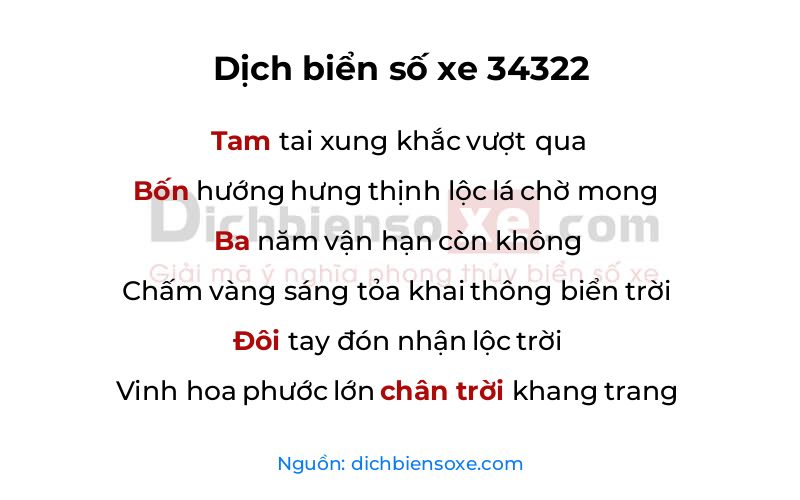 Dịch thơ biển số 34322