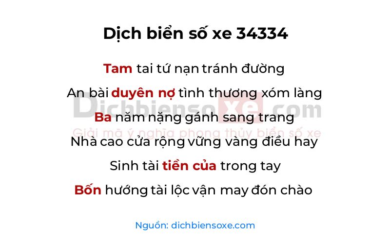 Dịch thơ biển số 34334