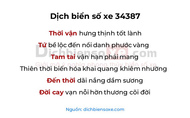 Dịch thơ biển số 34387