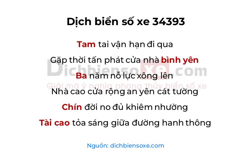 Dịch thơ biển số 34393