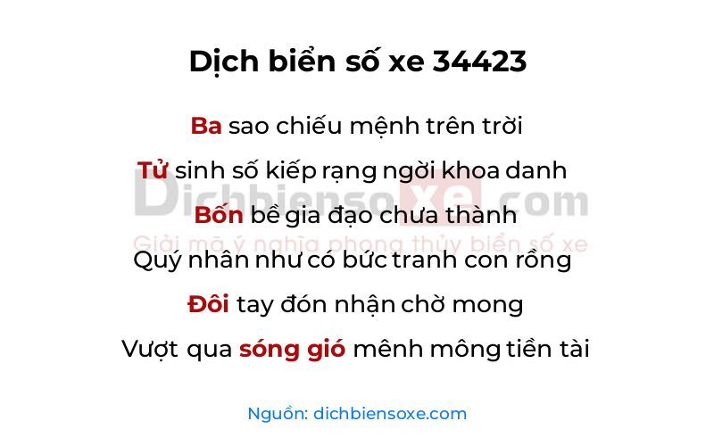 Dịch thơ biển số 34423