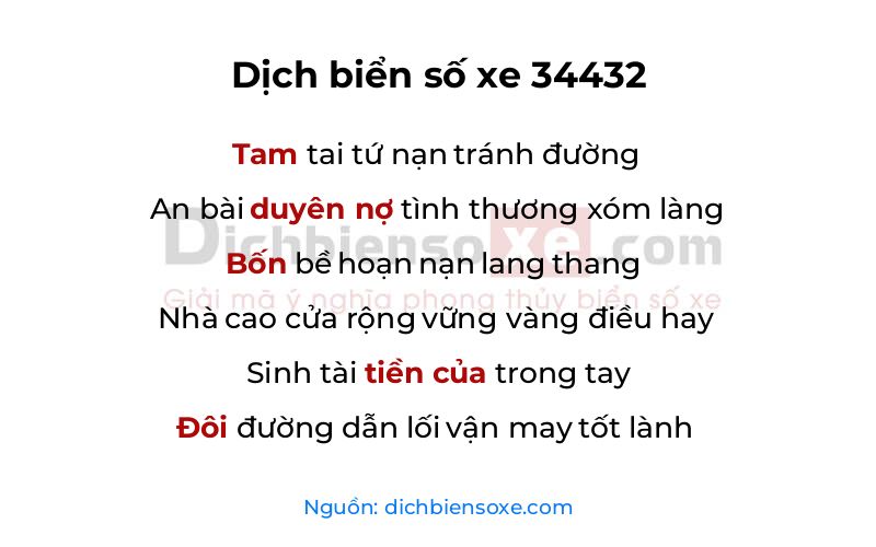 Dịch thơ biển số 34432