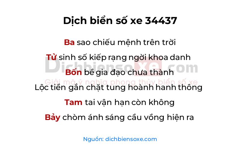 Dịch thơ biển số 34437