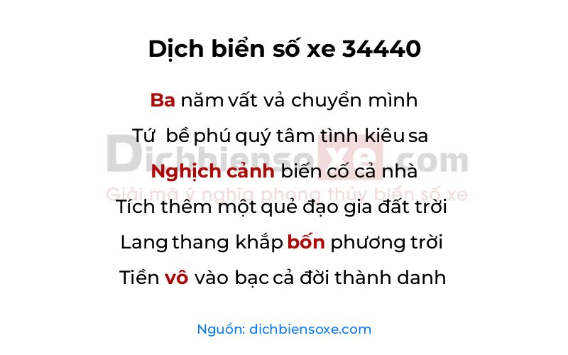 Dịch thơ biển số 34440