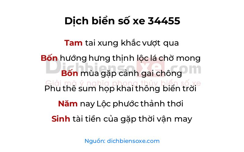 Dịch thơ biển số 34455
