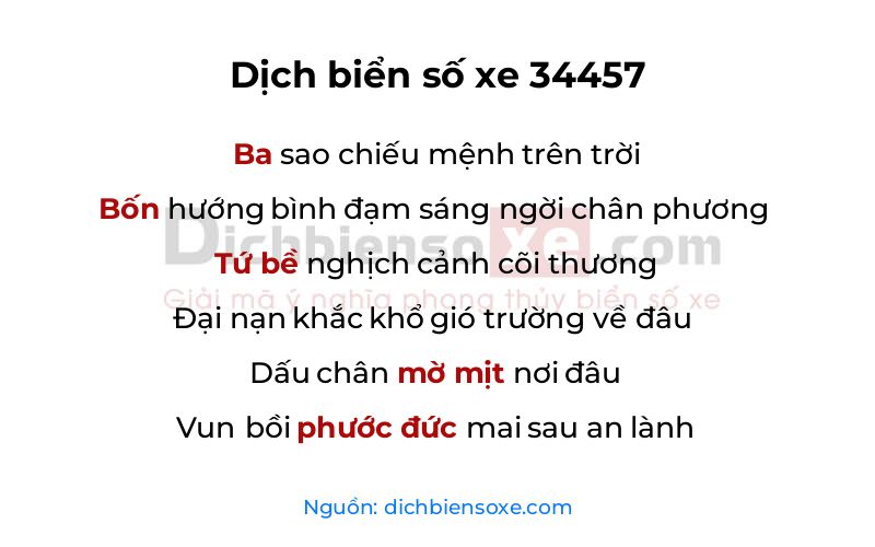 Dịch thơ biển số 34457