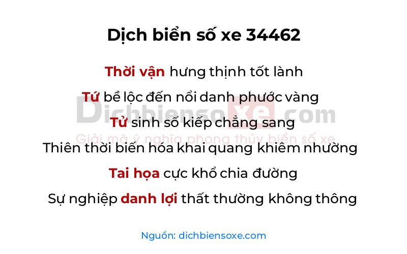 Dịch thơ biển số 34462