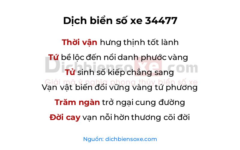 Dịch thơ biển số 34477