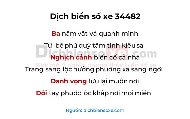 Dịch thơ biển số 34482