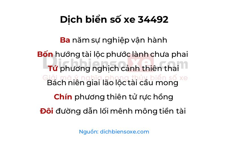 Dịch thơ biển số 34492