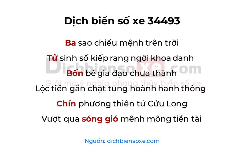 Dịch thơ biển số 34493