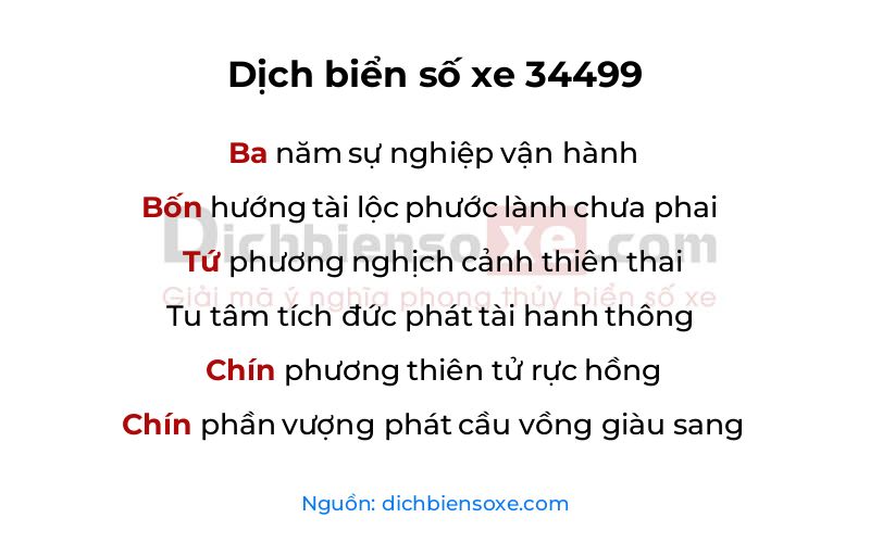 Dịch thơ biển số 34499