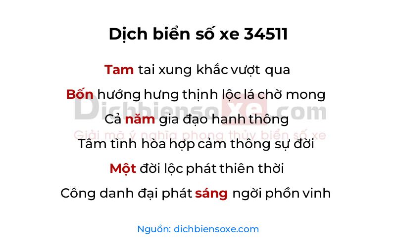 Dịch thơ biển số 34511