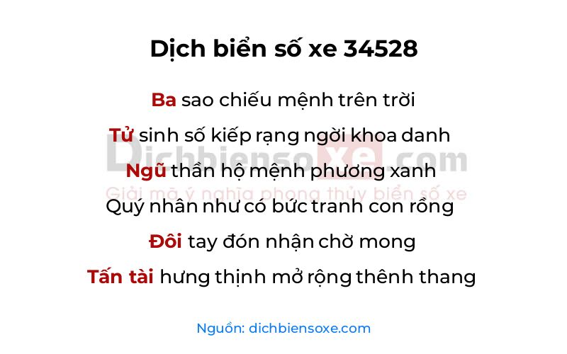 Dịch thơ biển số 34528