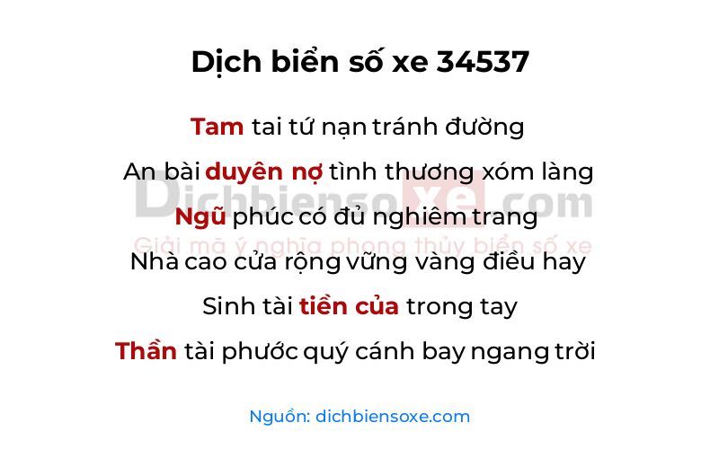 Dịch thơ biển số 34537