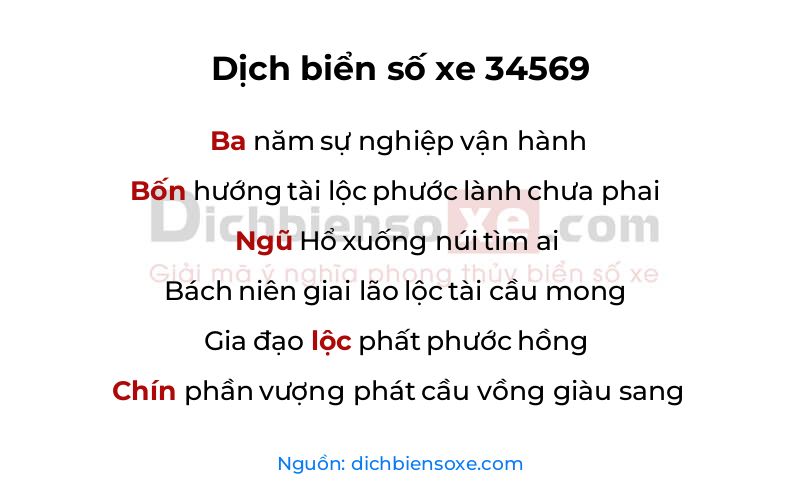 Dịch thơ biển số 34569