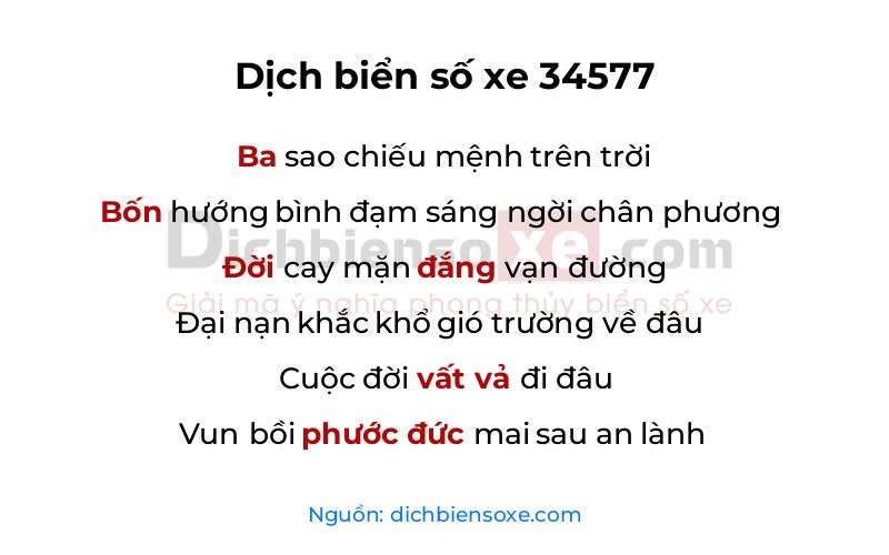 Dịch thơ biển số 34577