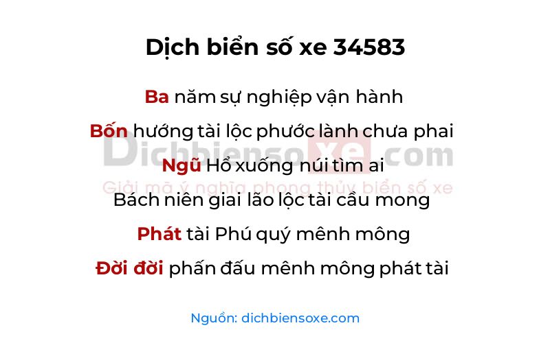 Dịch thơ biển số 34583