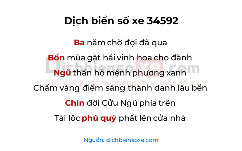 Dịch thơ biển số 34592