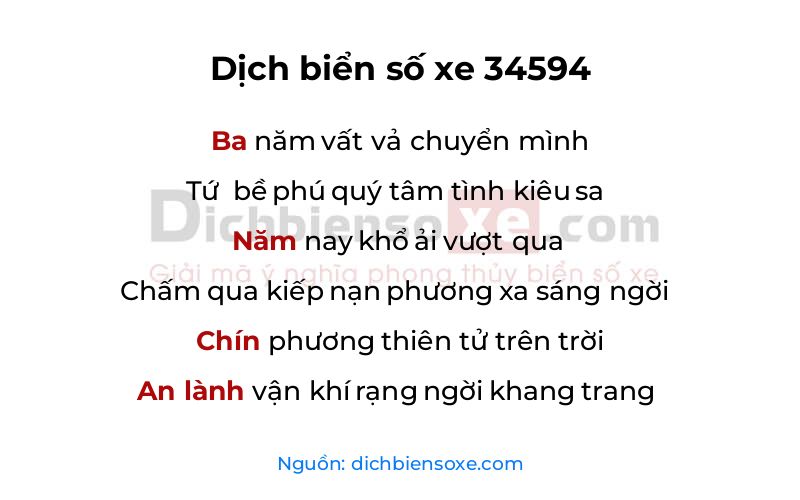 Dịch thơ biển số 34594
