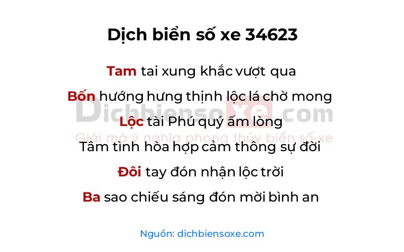 Dịch thơ biển số 34623