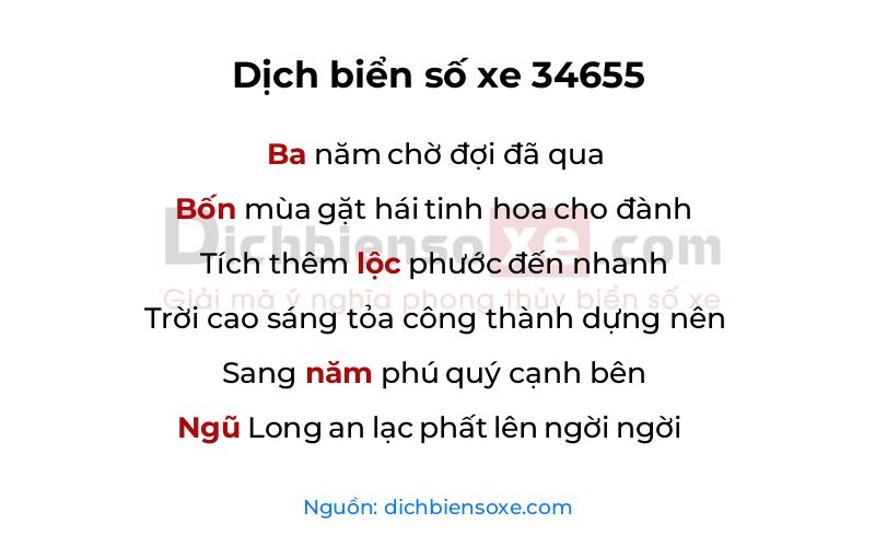 Dịch thơ biển số 34655