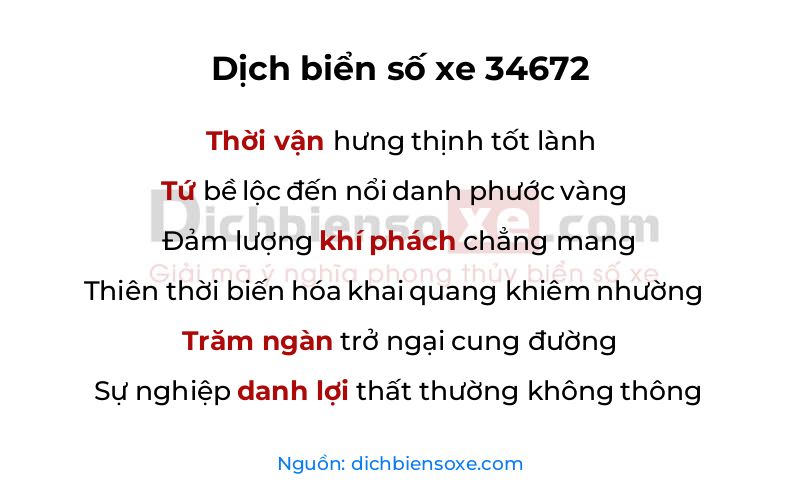 Dịch thơ biển số 34672