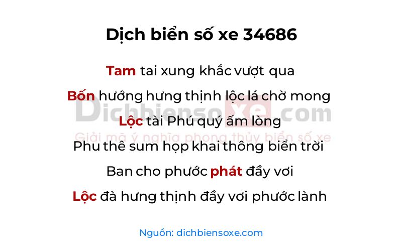 Dịch thơ biển số 34686