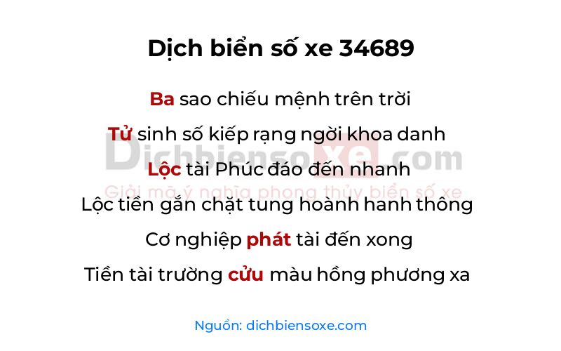 Dịch thơ biển số 34689